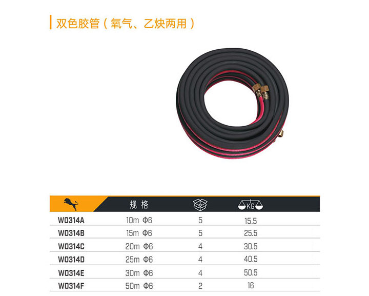 雙色膠管（氧氣、乙炔兩用）