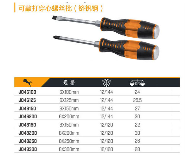 可敲打穿心螺絲批（鉻釩鋼）