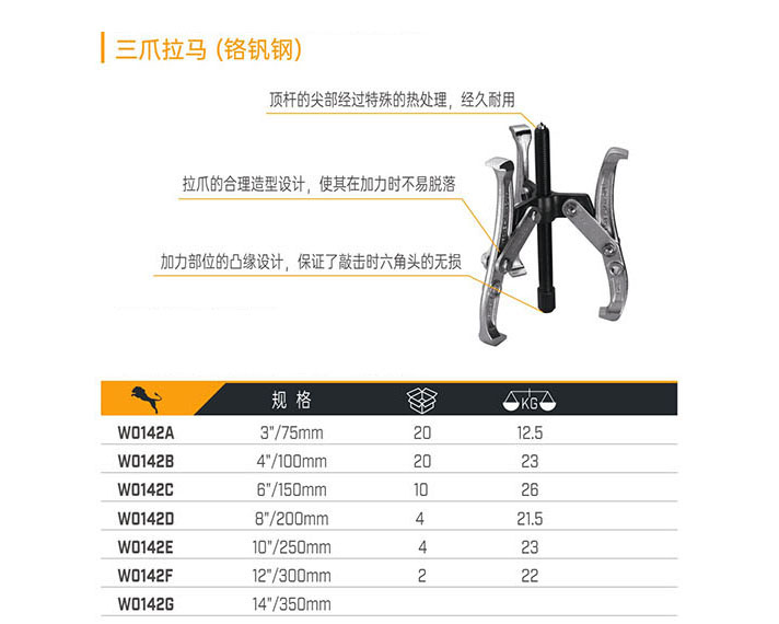 W0142A W0142B W0142C W0142D W0142E W0142F W0142G 三爪拉馬（鉻釩鋼）