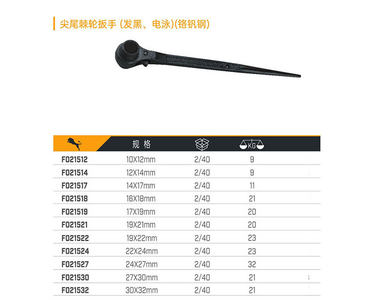 尖尾棘輪扳手（發黑、電泳）（鉻釩鋼）